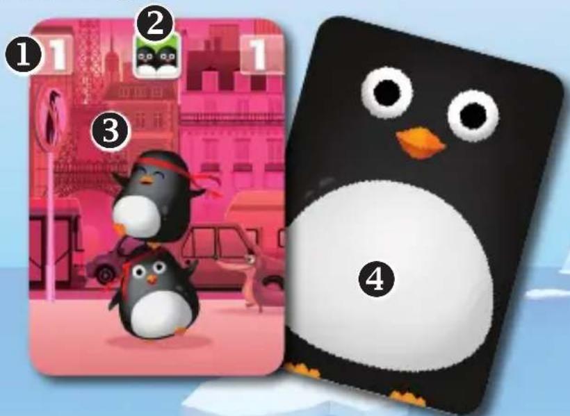 Bombyx Zany Penguins - Mise en place - 1