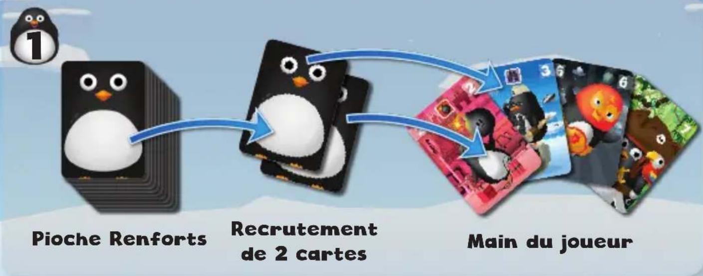 Bombyx Zany Penguins - Débarquement des troupes - 1