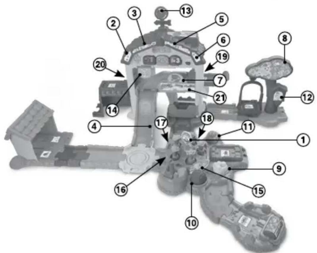 VTECH Maxi ferme des découvertes - MISE EN PLACE DES AUTOCOLLANTS - 2