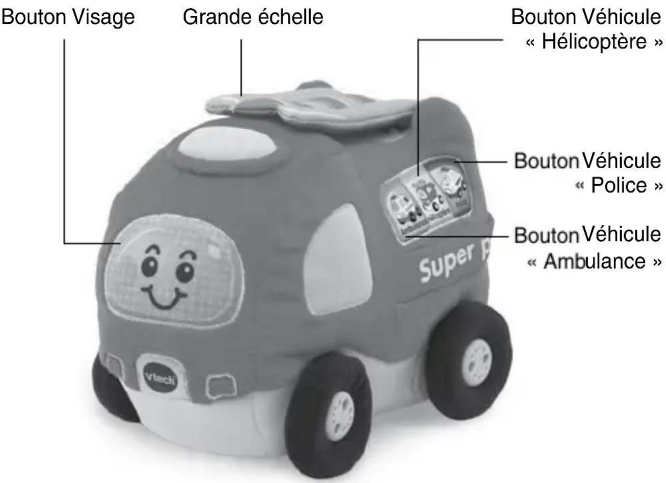 VTECH Ma Tut Tut Roulidou - INTRODUCTION - 1