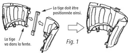 MEGABLEU Ben Boulette - MISE EN PLACE DU JEU : - 1