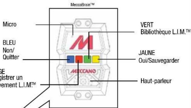 Spin Master Meccanoid G15 - La couleur des yeux indique le mode - 4
