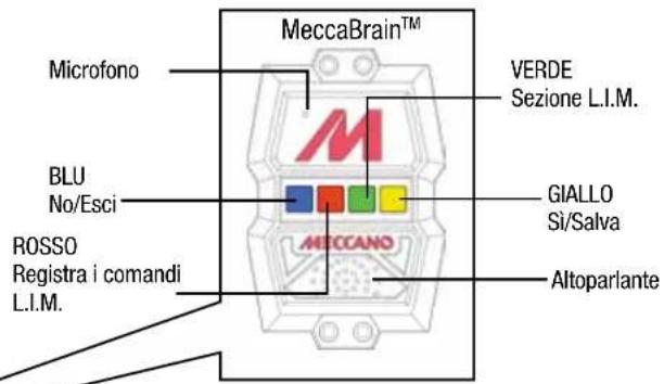 Spin Master Meccanoid G15KS - MECCANOID È PRONTO PER GIOCARE! - 2