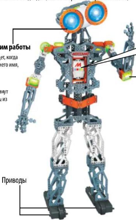 Spin Master Meccanoid G15KS - МОЖНО ИГРАТЬ! - 1