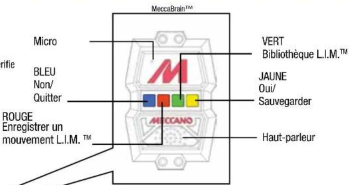 Spin Master Meccanoid G15KS - Meccanoid est prêt ! - 2
