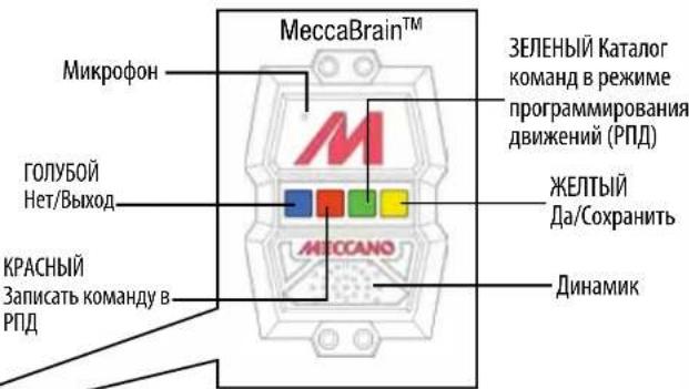 Spin Master Meccanoid G15KS - МОЖНО ИГРАТЬ! - 2