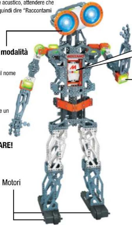 Spin Master Meccanoid G15KS - MECCANOID È PRONTO PER GIOCARE! - 1