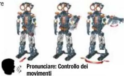 Spin Master Meccanoid G15KS - Pronunciare: Cammina con me\* - 2