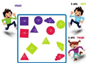 Dujardin Saute Qui Peut - MODES DE JEU - 13