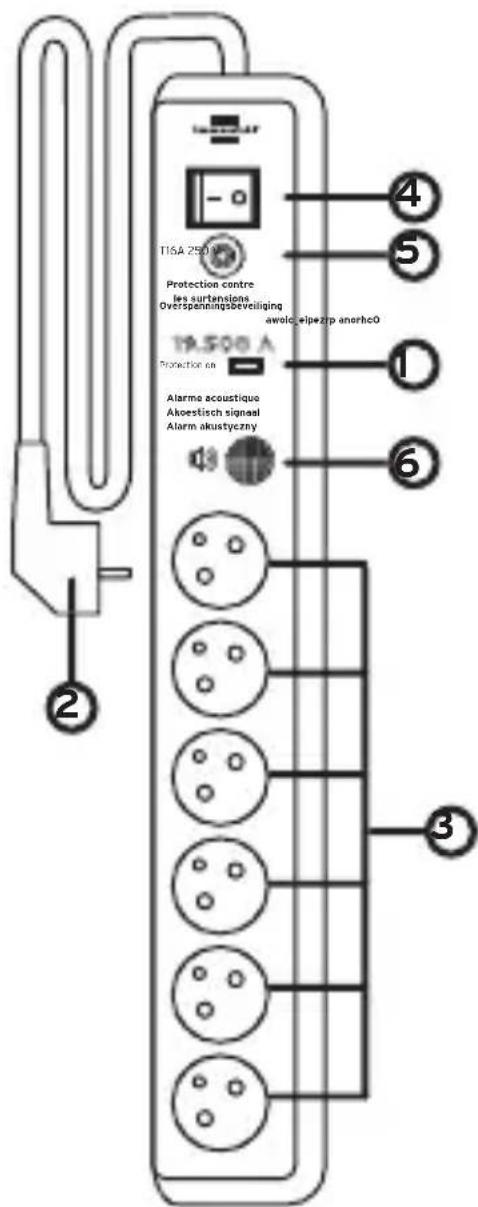 BRENNENSTUHL SecureTec - Produktübersicht - 1