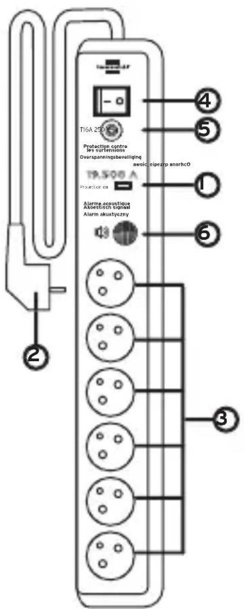 BRENNENSTUHL SecureTec - Productverzicht - 1
