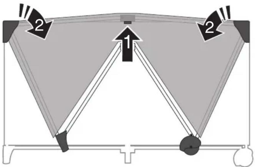 HAUCK Dream'n Play Plus - 15