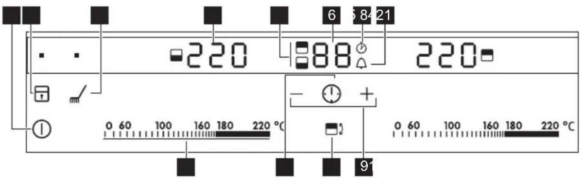 AEG HC452600EB - Control panel layout - 1