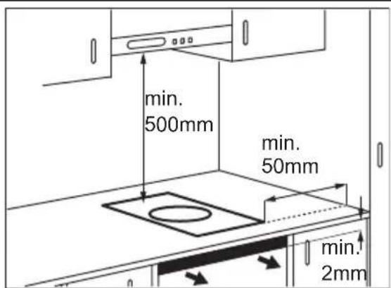 AEG HC452600EB - Montage - 2