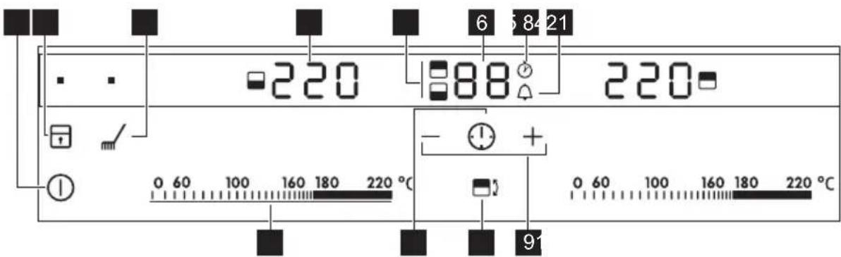 AEG HC452600EB - Indeling Bedieningspaneel - 1