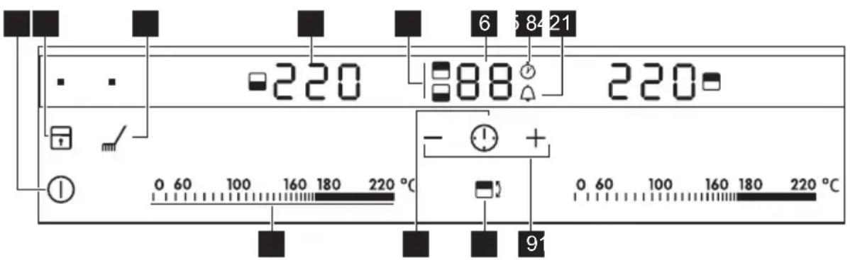 AEG HC452600EB - Description du bandeau de commande - 1