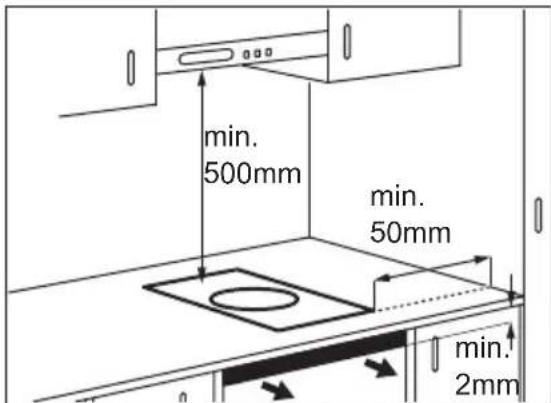 AEG HC452600EB - Assembly - 2