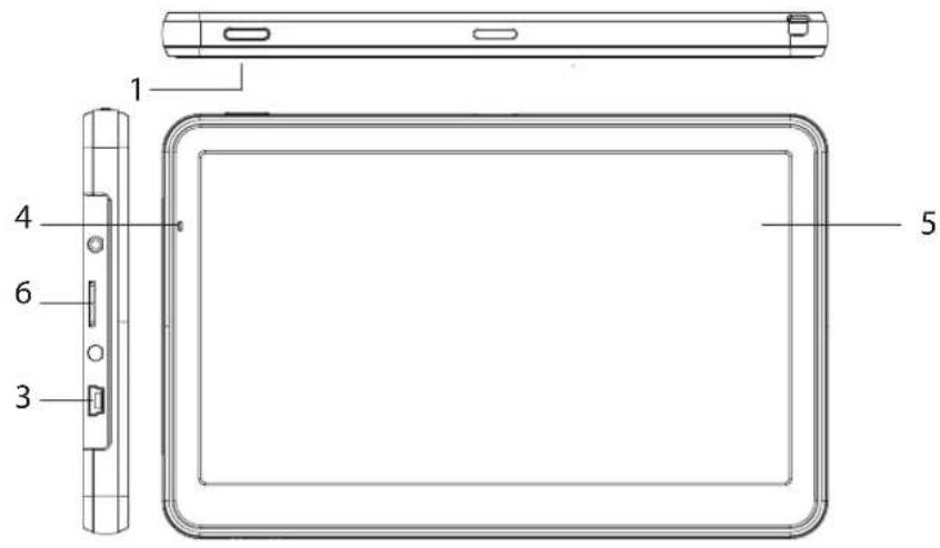 BLAUPUNKT TravelPilot 73 CE LMU - Components - 1