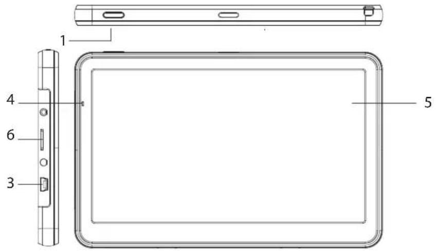 BLAUPUNKT TravelPilot 73 CE LMU - Descrizione funzioni - 1