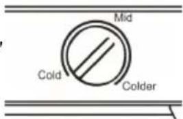 HISENSE GS 81 A+++ - Panel de control - 1