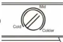 HISENSE GS 81 A+++ - Avvio e regolazione della temperatura Inserire il cavo di alimentazione nella presa con un conduttore di terra di protezione. La manopola di selezione della temperatura è situata nella parte superiore dello scomparto congelatore. - 1