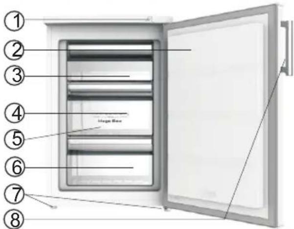 HISENSE GS 81 A+++ - Vista do aparelho - 1