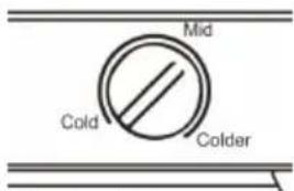 HISENSE GS 81 A+++ - Thermostat Controle - 1