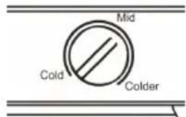 HISENSE GS 81 A+++ - Thermostat Control - 1