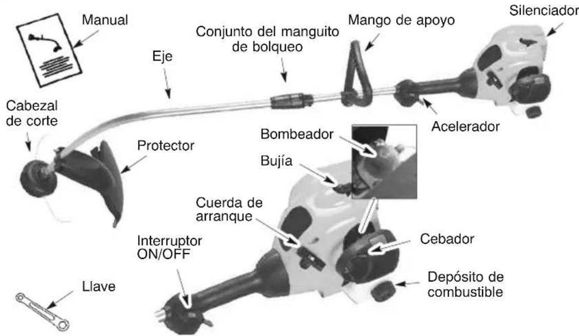 MCCULLOCH GB 320 - IDENTIFICACION DE LOS COMPONENTES - 1