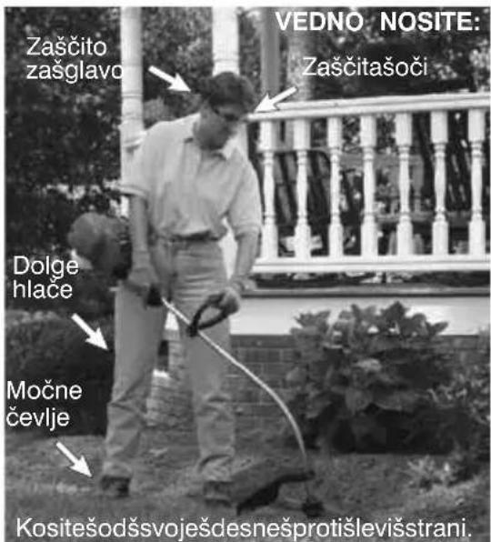 MCCULLOCH GB 320 - PRIROČNIKŽZAŽUPORABO DELOVNIŽPOLOŽAJ - 1