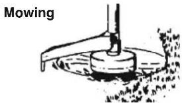 MCCULLOCH GB 320 - CUTTING METHODS - 5