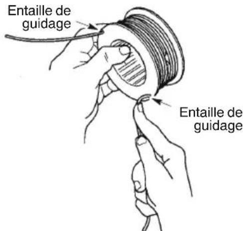 MCCULLOCH GB 320 - A VERTISSEMENT: N'utilisez - 3
