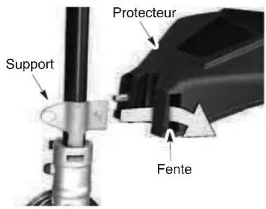 MCCULLOCH GB 320 - MONTER LA PROTECTEUR - 2