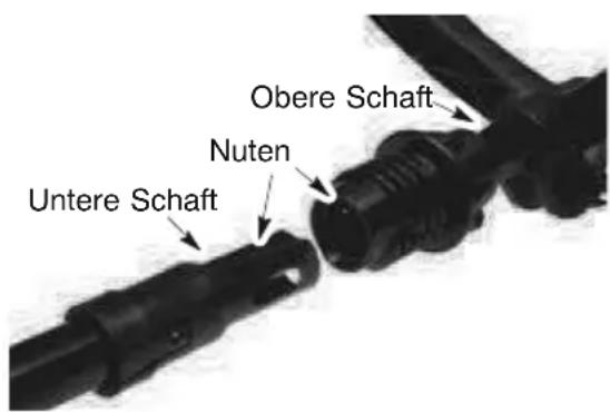MCCULLOCH GB 320 - ZUSAMMENBAU DER SCHAFT - 1