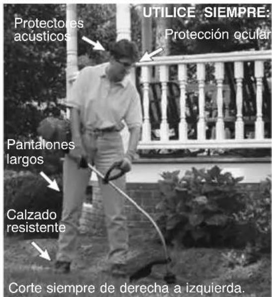 MCCULLOCH GB 320 - INSTRUCCIONES DE FUNCIONAMIENTO POSICION DE TRABAJO - 1