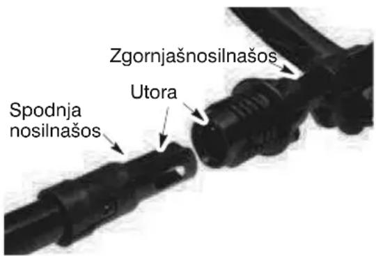 MCCULLOCH GB 320 - MONTAZAZNOSILNEZOSI - 1
