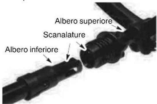MCCULLOCH GB 320 - GRUPPO ALBERO - 1