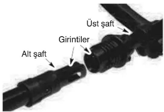 MCCULLOCH GB 320 - SAFT MONTAJI - 1