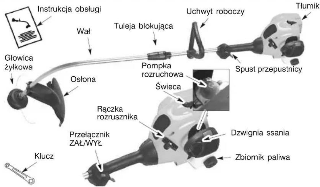 MCCULLOCH GB 320 - IDENTYFIKACJA (CO JEST CO?) - 1