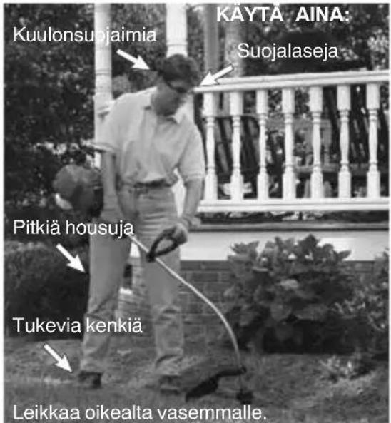 MCCULLOCH GB 320 - KÄYTTOASENTO - 1