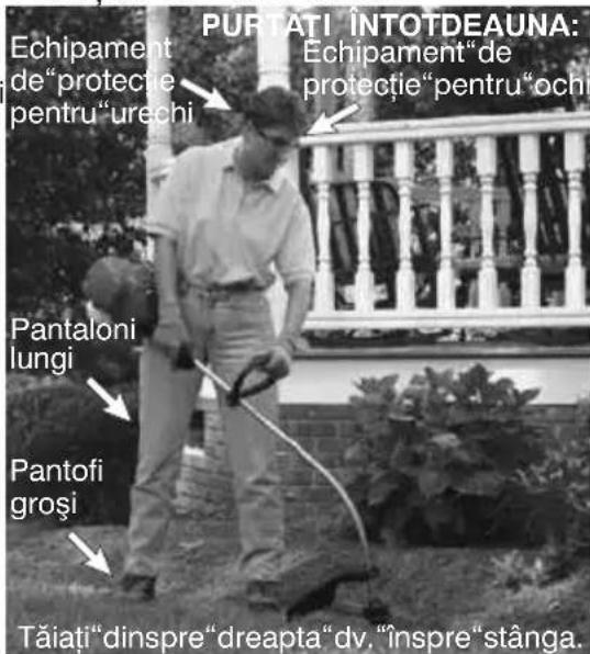 MCCULLOCH GB 320 - INSTRUCTION DE UTILIZARE POZITIA DE UTILIZARE - 1