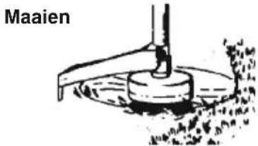 MCCULLOCH GB 320 - Verkeerd - 3