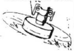MCCULLOCH GB 320 - ADVERTENCIA: Use la velocidad - 1