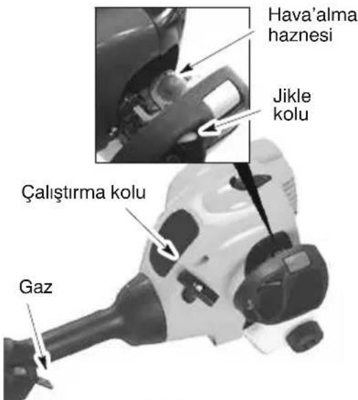 MCCULLOCH GB 320 - SOGUK MOTORU (ya da yakiti bittikten sonra sicak motoru) CALISTIRMA - 2