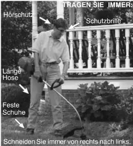 MCCULLOCH GB 320 - BEDIENUNGSCANLEITUNG BETRIEBSPOSITION - 1