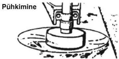 MCCULLOCH GB 320 - Niitmine - 2