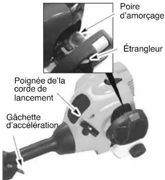 MCCULLOCH GB 320 - DÉMARRAGE DU MOTEUR A FROID (ou démarrage après ravitationnement) - 2