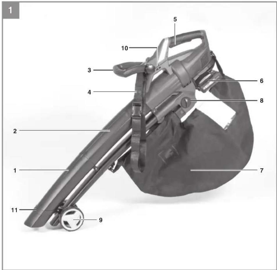 EINHELL GECL 36 LI E - 1