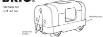 BRIO 33513 - BRIO - 1