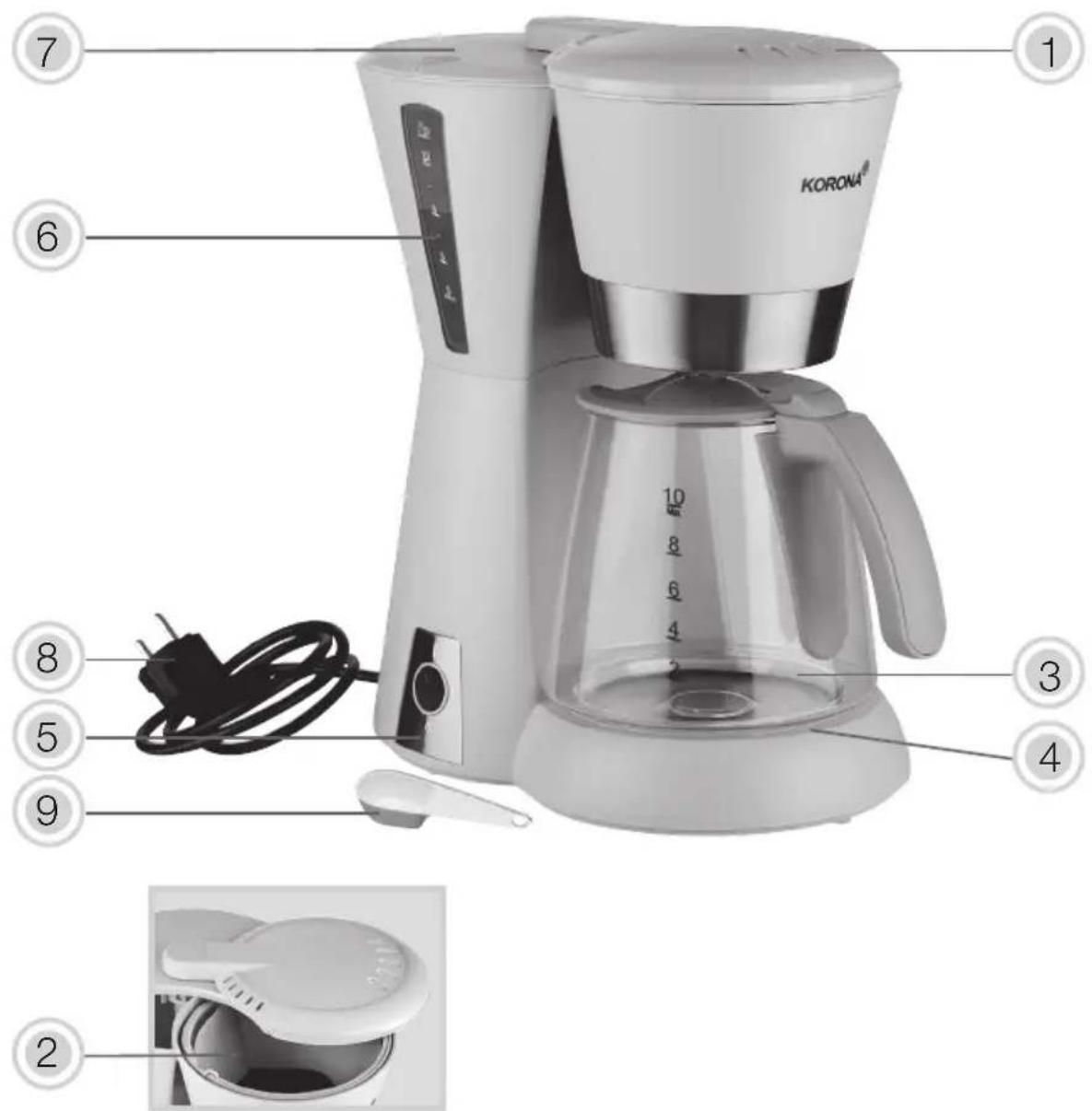 KORONA 10205 - SPECIALE VEILIGHEIDSINSTRUCTIES - 2